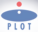 PLOT